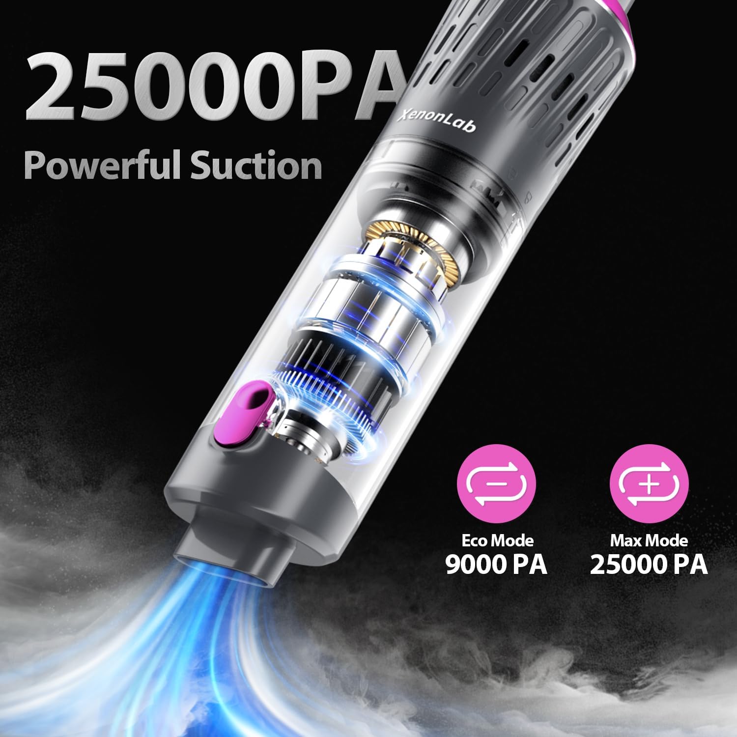 Cordless Handheld Vacuum