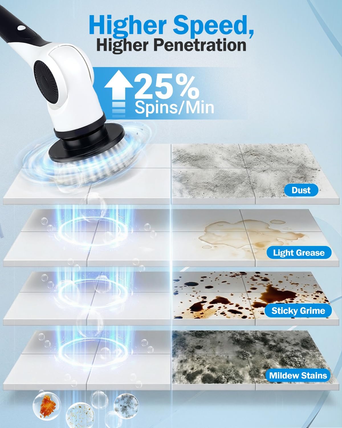Electric Spin Scrubber Brush